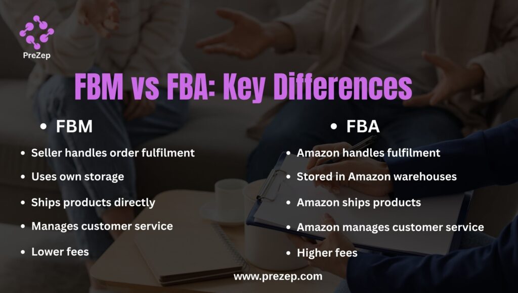 FBM vs FBA key Differences