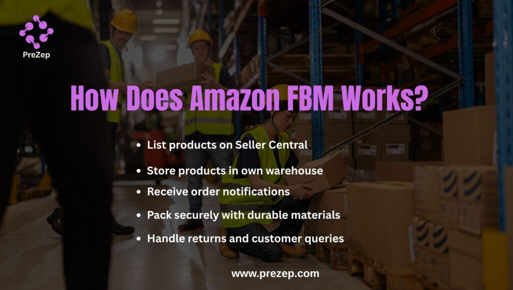 How Does Amazon FBM Work