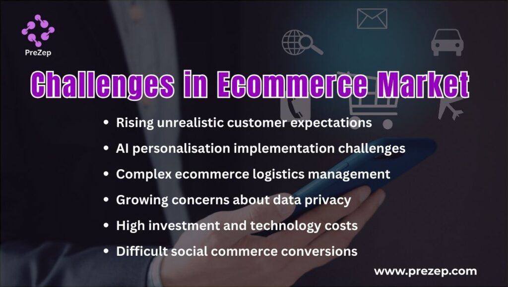 challenges in ecommerce market challenges in ecommerce market