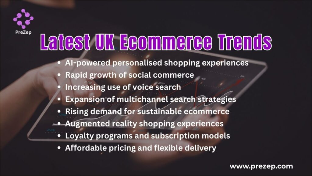 latest uk ecommerce trends latest uk ecommerce trends