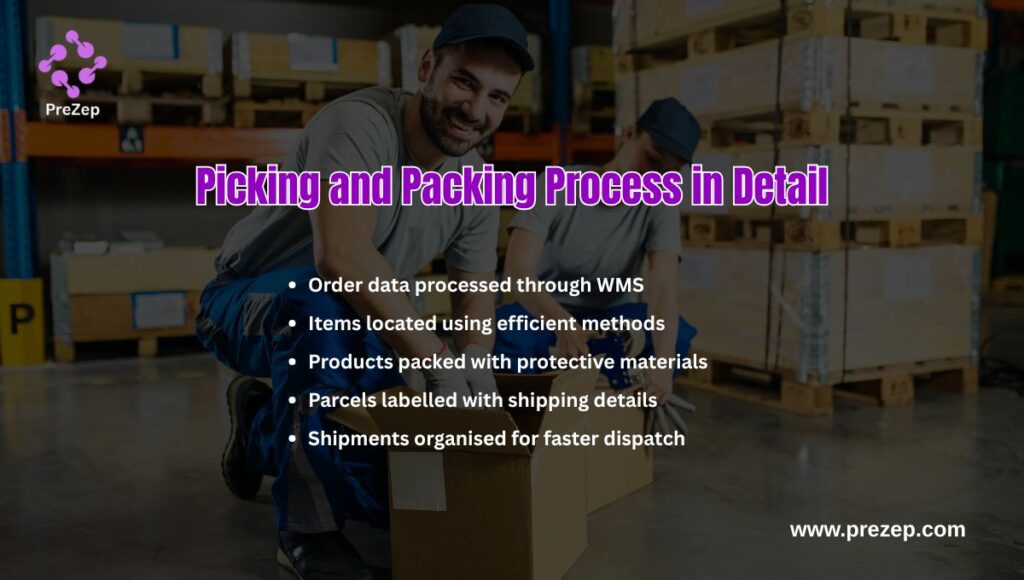 Picking and Packing Process in Detail