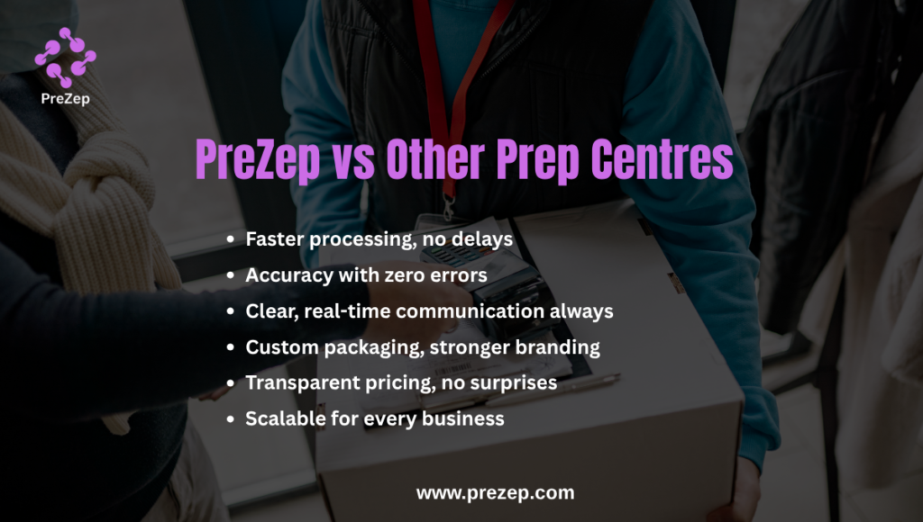 PreZep vs Other Prep Centres PreZep vs Other Prep Centres