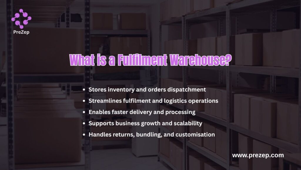 What is a Fulfilment Warehouse?