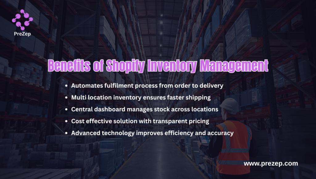 Benefits of Shopify Inventory Management