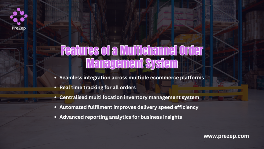 Features of a Multichannel Order Management System