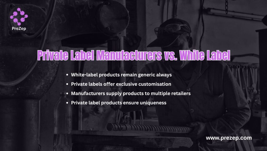 Private Label Manufacturers vs. White Label Private Label Manufacturers vs. White Label
