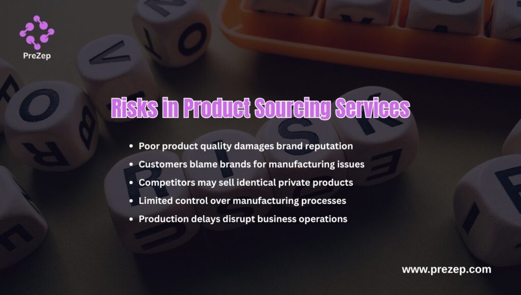 Risks in Product Sourcing Services Risks in Product Sourcing Services