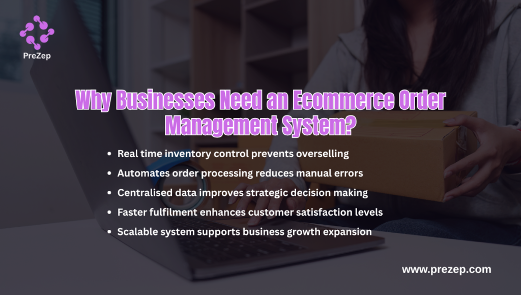 Why Businesses Need an Ecommerce Order Management System?