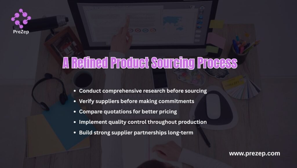 A Refined Product Sourcing Process A Refined Product Sourcing Process